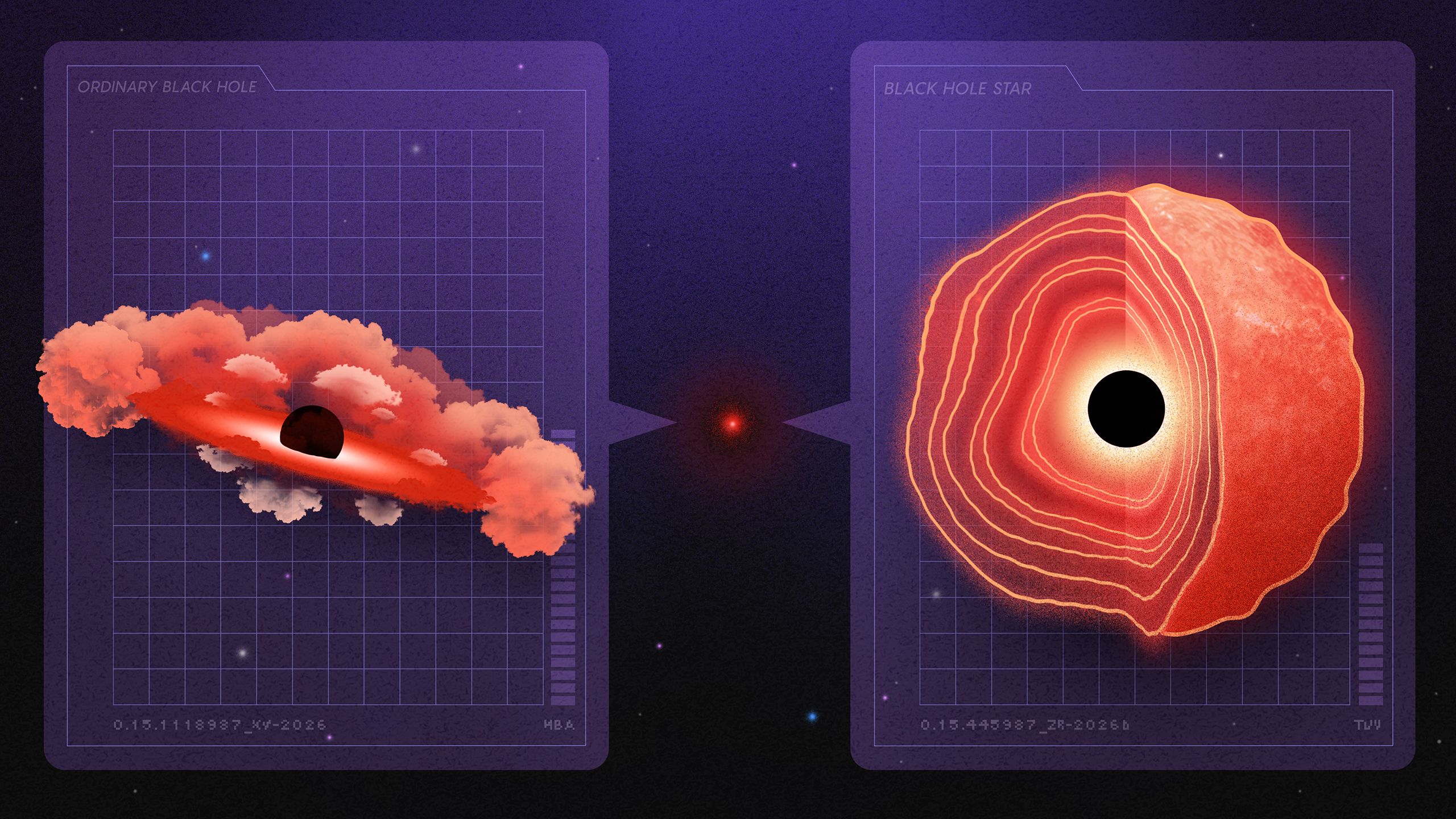 Inside the Supermassive Debate Over the James Webb Telescope’s ‘Little Red Dots’ — Wired, Zurich Technology news